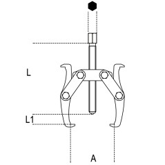 BETA 1520/1 – 1520/2 Estrattori a due griffe reversibili