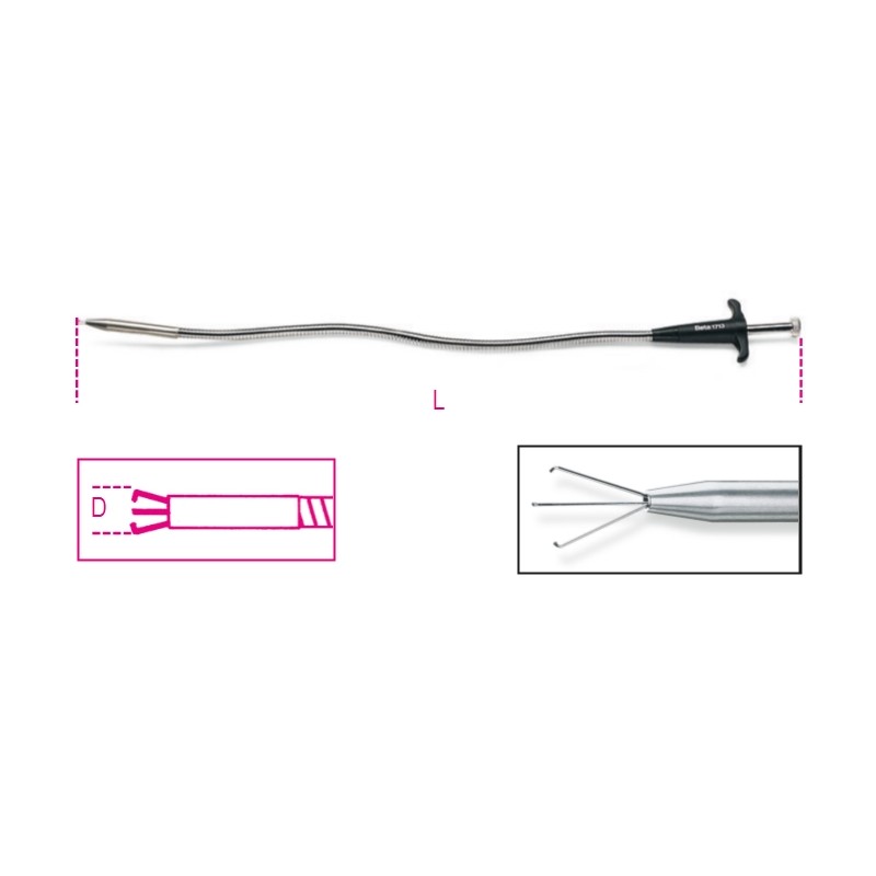 BETA 1713M Artigli prensili flessibili