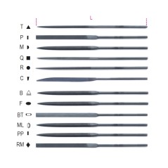 BETA 1720 Lime ad ago taglio mezzodolce gambo Ø 3 mm