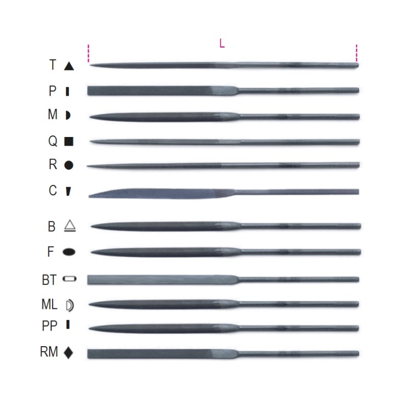 BETA 1720 Lime ad ago taglio mezzodolce gambo Ø 3 mm