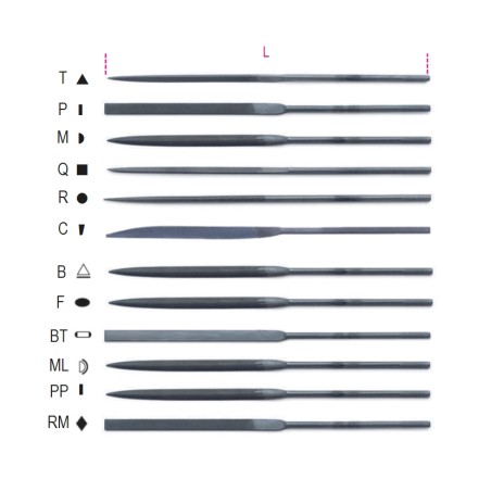 BETA 1720 Lime ad ago taglio mezzodolce gambo Ø 3 mm