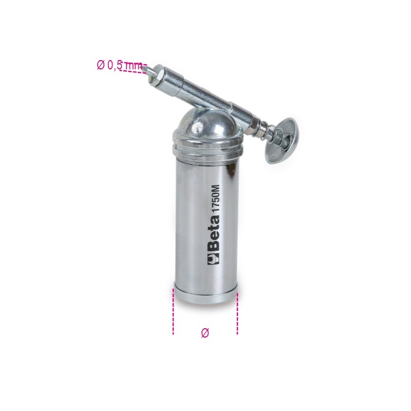BETA 1750M Mini ingrassatore