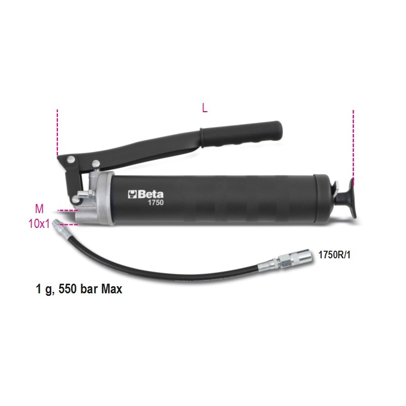 BETA 1750 Compressori a leva per grasso