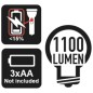 BETA 1833 L Torcia LED ad alta luminosità in robusto alluminio anodizzato, fino a 1100 Lumen