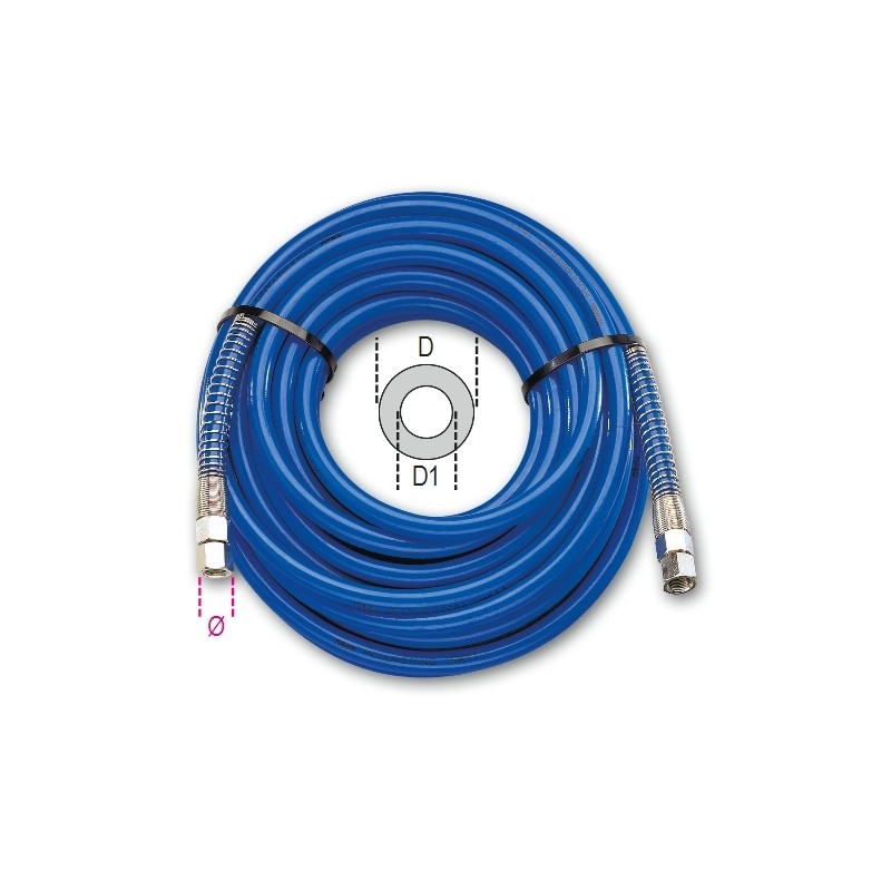 BETA 1915D Tubo in poliuretano retinato 95 Shore lunghezza 9 m