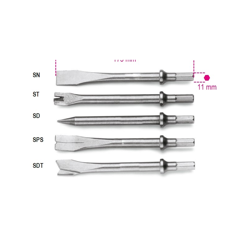 BETA 1940S… Scalpelli per martelli scalpellatori (art. 1940, 1940HD)