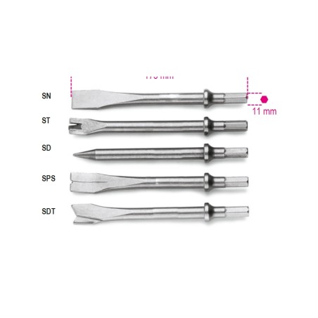 BETA 1940S… Scalpelli per martelli scalpellatori (art. 1940, 1940HD)