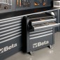 BETA RSC50 2.0 G Combinazione arredo officina RSC50 2.0