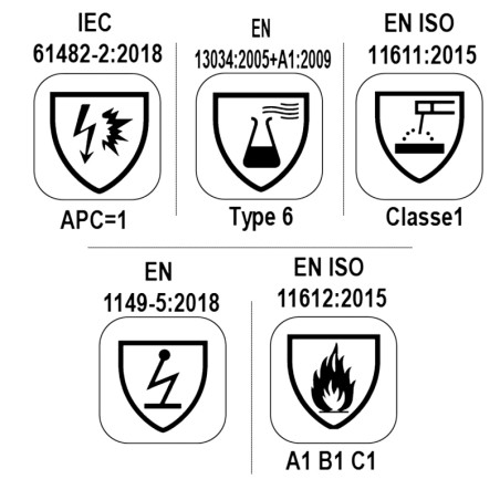 BETA 7949 Giacca da lavoro multiprotezione