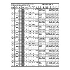 ROBUR 8094 Pendente per sollevamento catena a 4 bracci grado 8