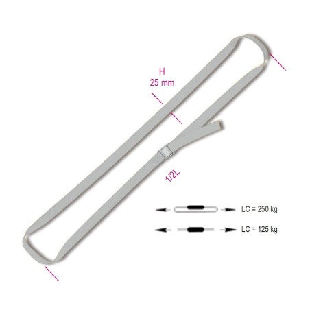 ROBUR 8297F 2 sistemi di legatura ad anello con fibbia AISI 304 nastro in poliestere ad alta tenacità LC 250kg