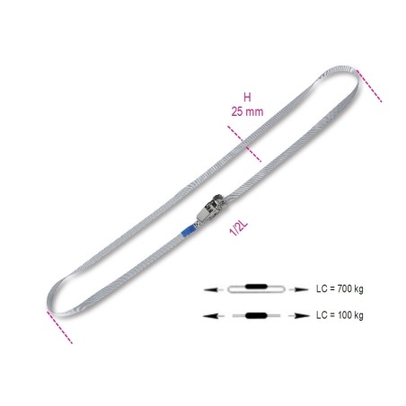 ROBUR 8297C Sistemi di legatura ad anello con mini cricchetto AISI 304 nastro in poliestere ad alta tenacità LC 700kg