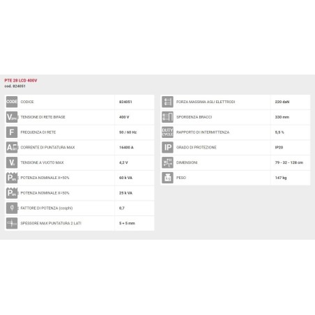 PUNTATRICE PTE 28 LCD 400V TELWIN 824051