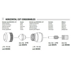 BOX CONSUMABILI TAGLIO ORIZZONTALE TORCE PLASMA PV TELWIN 804376