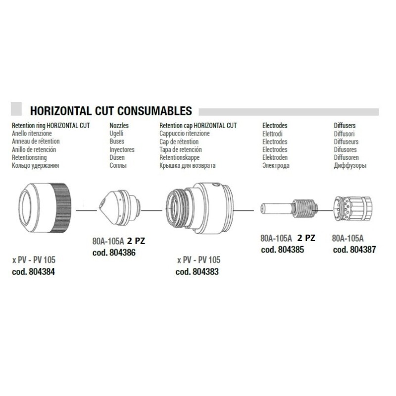 BOX CONSUMABILI TAGLIO ORIZZONTALE TORCE PLASMA PV 105 TELWIN 804377