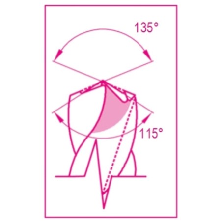 BETA 416/SP19 Serie di 19 punte in HSS con affilatura speciale a doppio cono di penetrazione