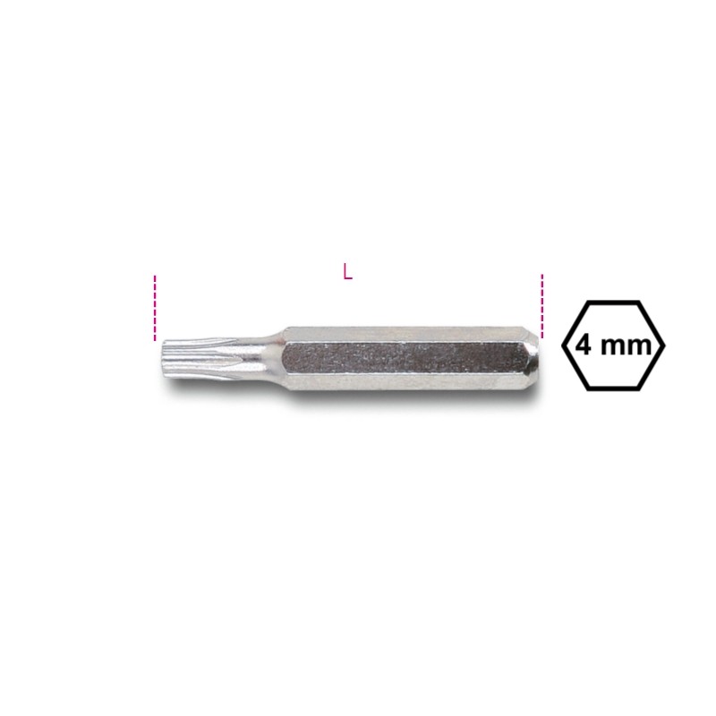 BETA 1256RTX Inserti 4 mm per viti con impronta Tamper Resistant Torx®