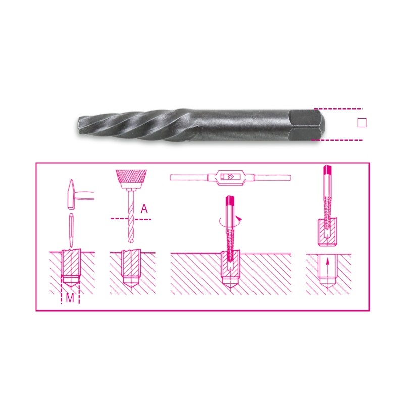 BETA 1430 Estrattori conici per viti e prigionieri destrorsi danneggiati in acciaio legato