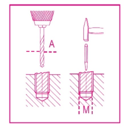 BETA 1431 Estrattori conici per viti e prigionieri spezzati