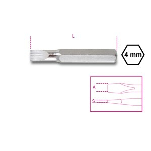 Inserti 1256LP taglio - BETA Utensili