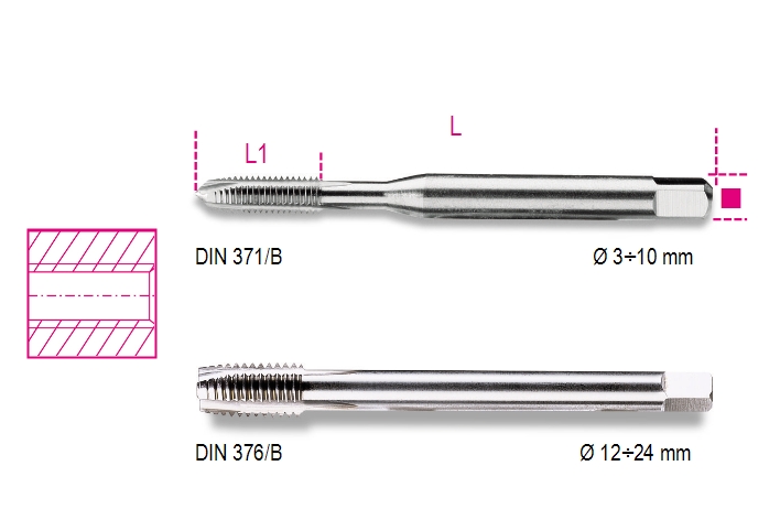 Maschi a macchina 429FP - BETA Utensili