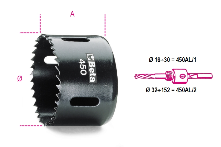 Seghe in acciaio HSS 450 - BETA Utensili