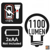 1833 L TORCE LED ALTA LUMINOSITA' 1100 LM L BETA UTENSILI 018330004