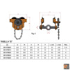 Carrello di traslazione a catena per paranchi manuali 8147C