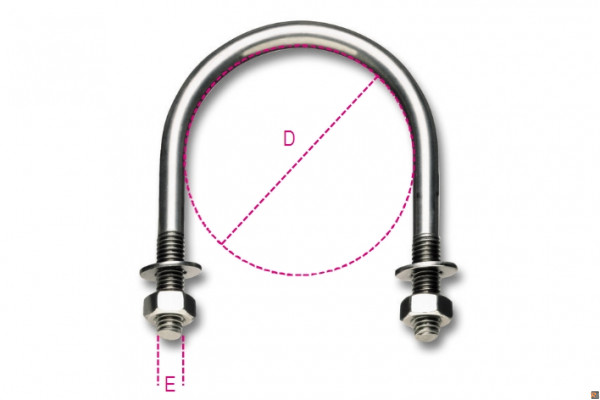 Collari Per Tubi 1 8 Sx11 Misure 11 Beta Utensili 083810401 Remmtools