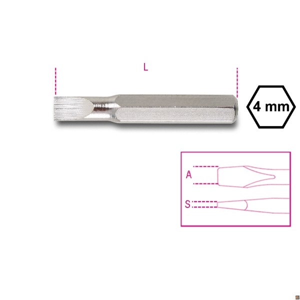 1256LP - INSERTI 4 MM PER VITI A TESTA CON INTAGLIO - 0.35x1.8