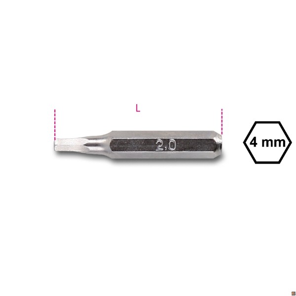 1256PE - INSERTI 4 MM PER VITI CON IMPRONTA ESAGONALE - 1.5