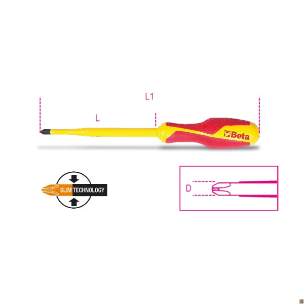 GIRAVITI CROCE SLIM BG 4,5X80 MQF G1 1272MQF BETA 012720609