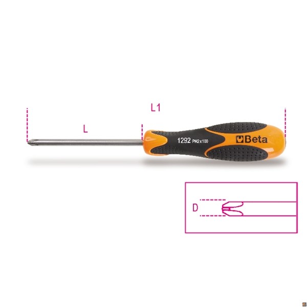 1292INOX-0 - GIRAVITE PER VITI CON IMPRONTA A CROCE