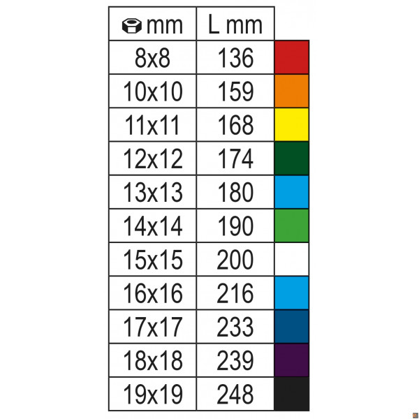 142MC/SC9E CH. COMBINATE SUPP. MULTICOLOR MC/SC9E BETA UTENSILI 001422088