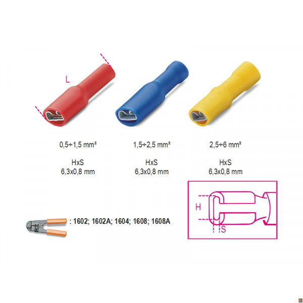 BM00191 - CF. 100PZ TERM.IS.LAM.FEMM.R 1,5 6,3 (EX1624R/6,3)