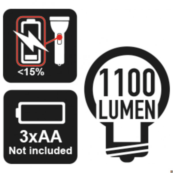 1833 L TORCE LED ALTA LUMINOSITA' 1100 LM L BETA UTENSILI 018330004