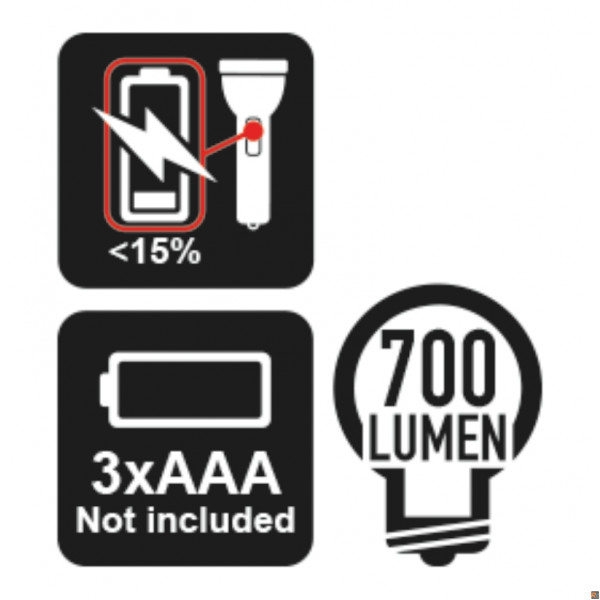 1833 M TORCE LED ALTA LUMINOSITA' 700 LM M BETA UTENSILI 018330003