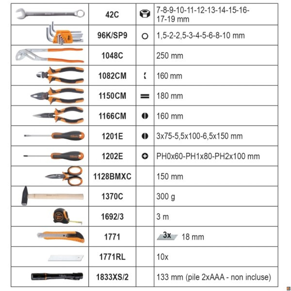 Valigia con assortimento di 128 utensili per manutenzione generale BETA 2054E-128