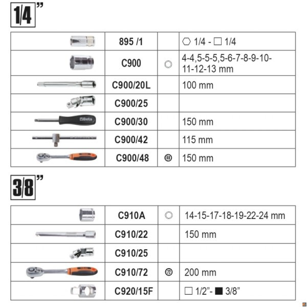 Valigia con assortimento di 128 utensili per manutenzione generale BETA 2054E-128