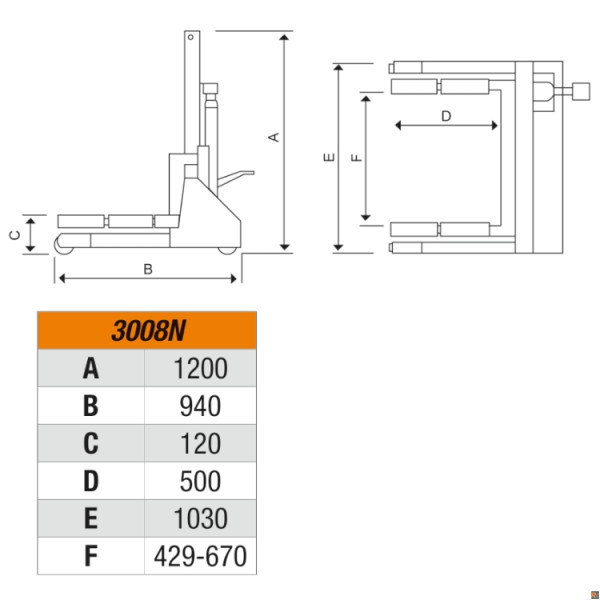 3008N SOLLEVATORE IDRAULICO RUOTE TRUCK BETA UTENSILI 030080110