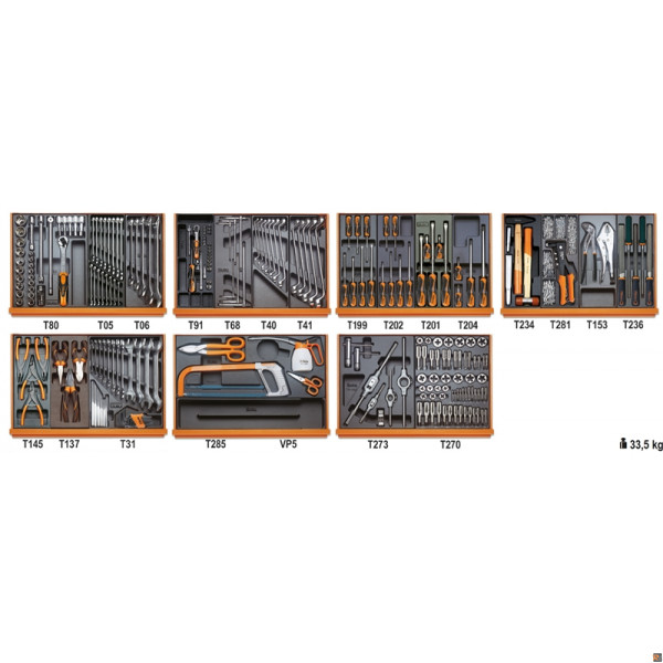 5908VI/2T Assortimento di 232 utensili per manutenzioni industriali BETA UTENSILI 059081105