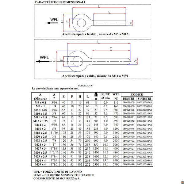 8002ZS anelli per tenditori zincati