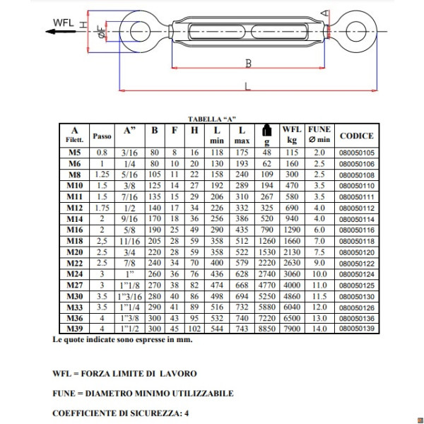 8005Z Tenditori a due occhi zincati
