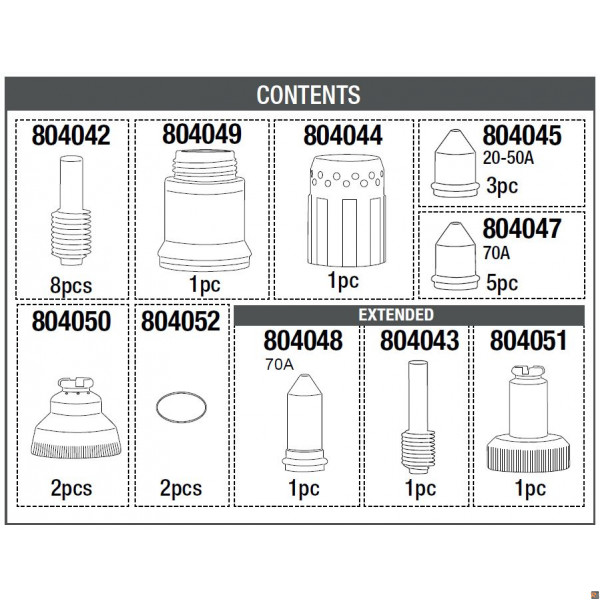 BOX CONSUMABILI PER PLASMA TELWIN 804108