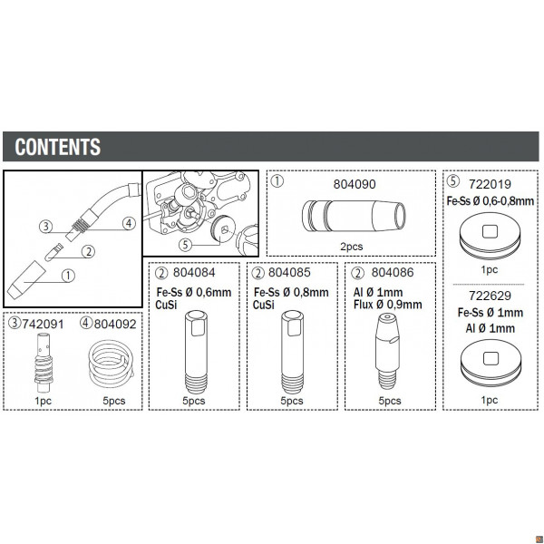 KIT CONSUMABILI PER TORCIA MIG TW160, TW180 e MT15 TELWIN 804149
