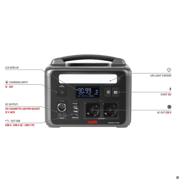 Power Station dotata di potente batteria al litio - POWER UP 650