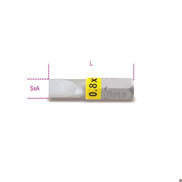 ASSORTIMENTO DI 1 GIRAVITE DINAMOMETRICO, 8 CHIAVI A BUSSOLA ESAGONALI, 20 INSERTI PER AVVITATORI, E DUE ACCESSORI