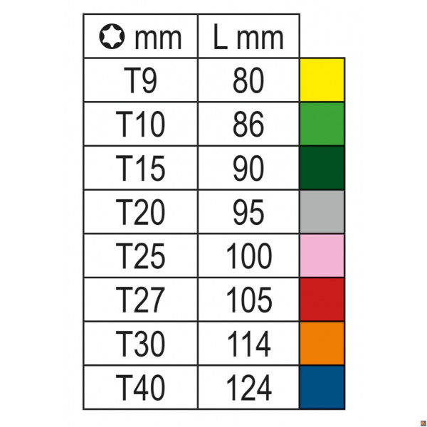 97BTX-C 09 CH. PIEG. TX P/SFER YELLOW BTX - C 09 BETA UTENSILI 000971609