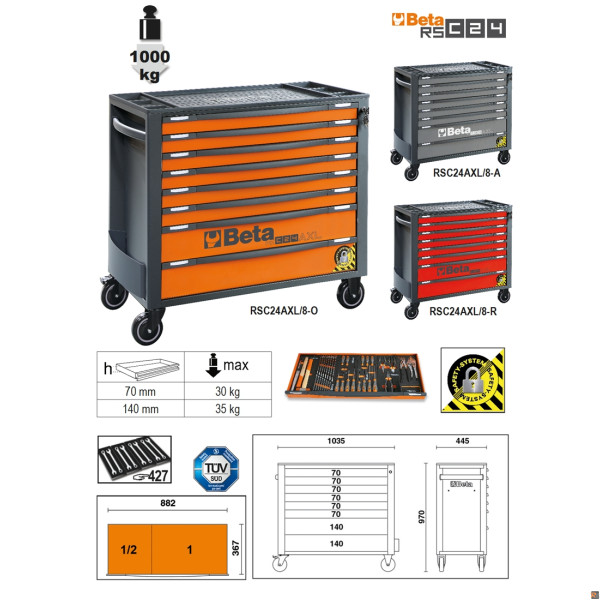 Beta carrello porta attrezzi RSC24 8 cassetti, piano in ABS rinforzato e  fori per cacciaviti [024004080]