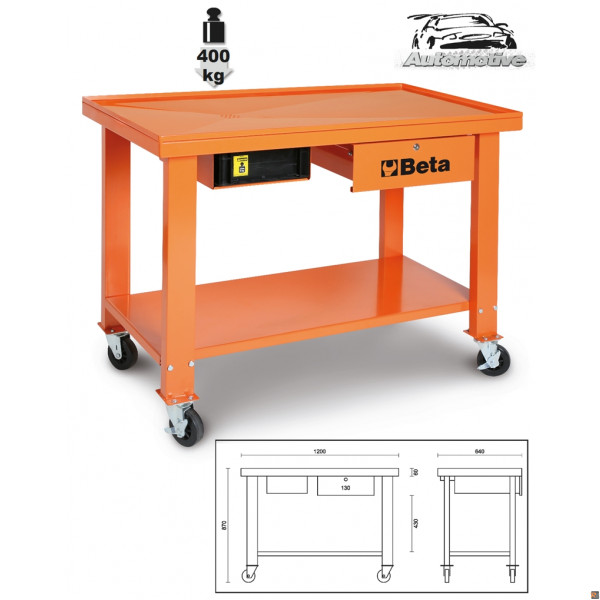 CB52 - CARRELLI C/BANCO RACC. LIQUIDI ORANGE